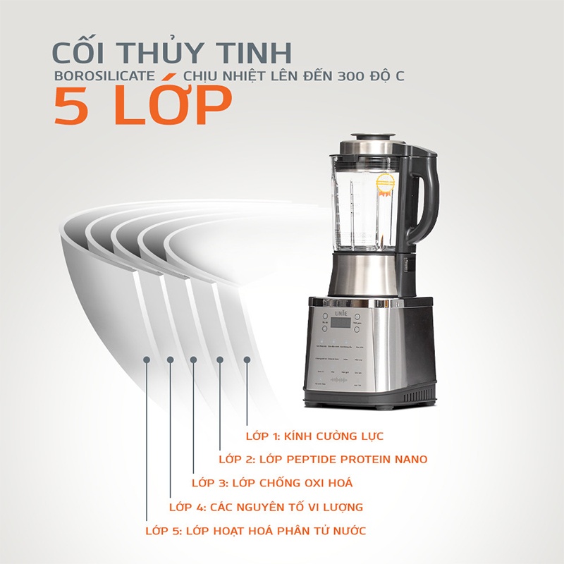 Cối thủy tinh unie v8s