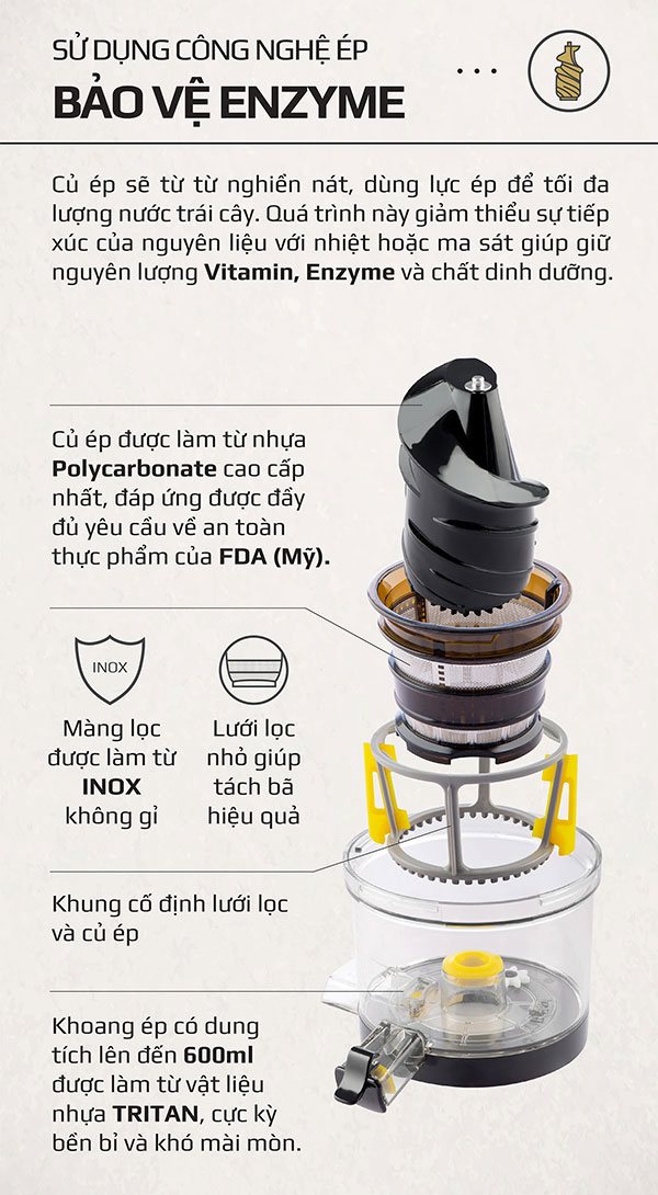 Ép chậm olivo sj189