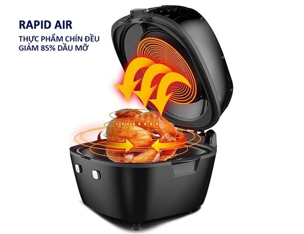 Ứng dụng công nghệ Rapid Air hiện đại và tối ưu 