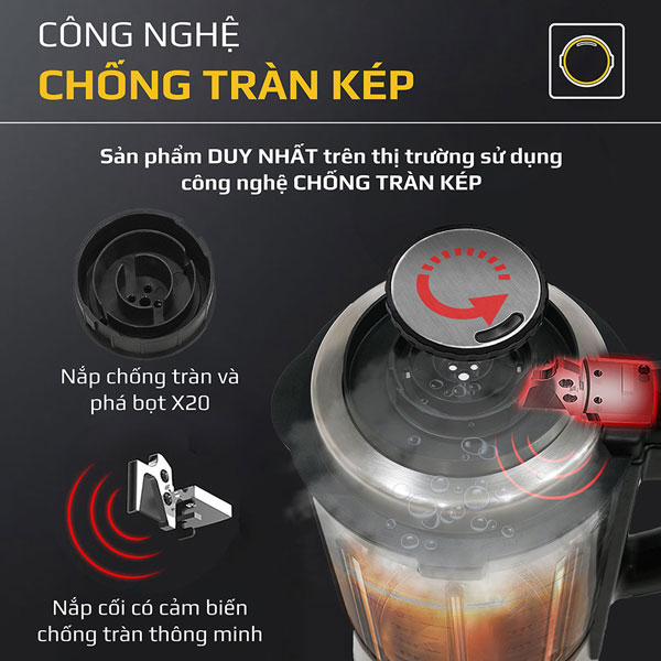 Công nghệ chống tràn thông minh