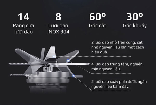 Lưỡi dao sắc bén, không gỉ